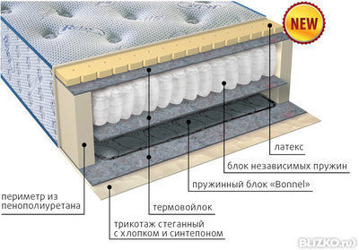 Ортопедический матрас VEGA Верта