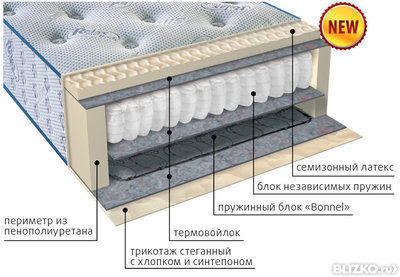 Ортопедический матрас VEGA Дарли