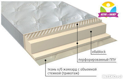 Матрас мульти струтто плюс вега