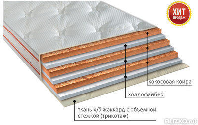 Матрас мульти струтто плюс