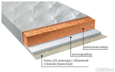 Матрас мульти струтто плюс вега