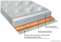 Беспружинный ортопедический матрас VEGA Люкс струтто