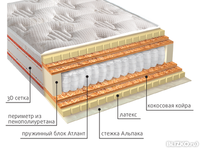 Ортопедический матрас VEGA Альбиони