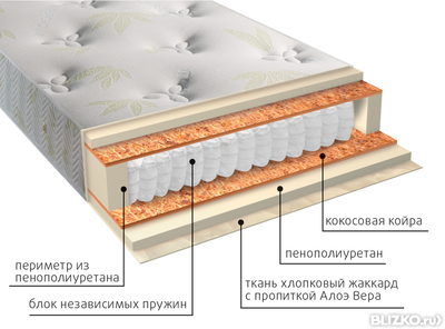 Ортопедический матрас VEGA Беатриче