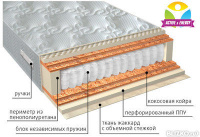 Ортопедический матрас VEGA Тонус микс
