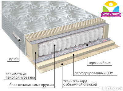 Ортопедический матрас VEGA Тонус