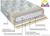 Ортопедический матрас VEGA Тонус