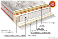 Ортопедический матрас VEGA Венера