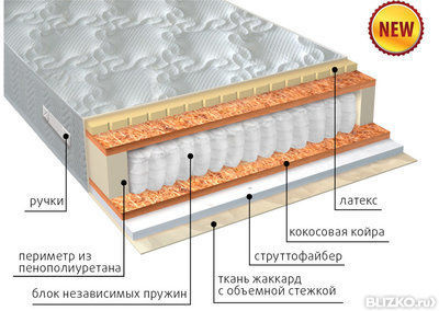 Матрас элит в вега