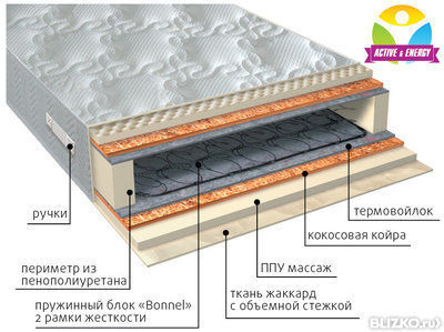 Ортопедический пружинный матрас VEGA Лайф плюс