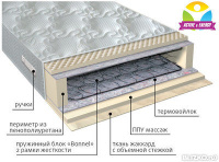 Ортопедический пружинный матрас VEGA Лайф