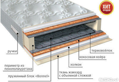 Ортопедический пружинный матрас VEGA Элит холло плюс