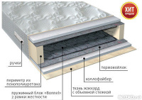 Ортопедический пружинный матрас VEGA Элит струтто