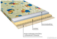 Ортопедический беспружинный детский матрас VEGA Бемби