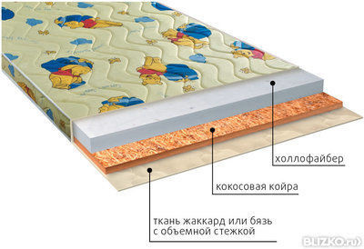Ортопедический беспружинный детский матрас VEGA Умка (холло)