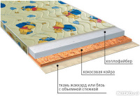 Ортопедический беспружинный детский матрас VEGA Умка (холло)