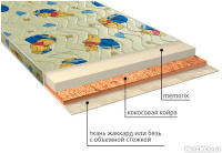 Ортопедический беспружинный детский матрас VEGA Умка (memorix)