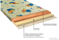 Ортопедический беспружинный детский матрас VEGA Умка (латекс)