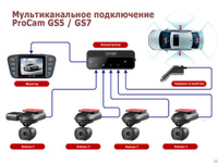 Четырехканальная система видеорегистраторов ProCam GS7+GS5+GS5+GS5