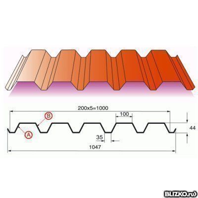 Профнастил С44 - A, B Prisma 50 мкм