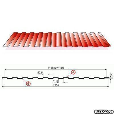 Профнастил С8 - A, B Prisma 50 ммм