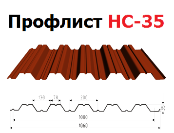 Профнастил НС-35х1000 0,7 мм оцинкованный