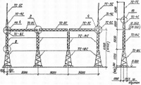 Портал ячеечный ПСТ-110Я5С металлический