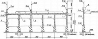 Портал ячеечный ПСТ-110Я10С металлический