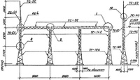 Портал ячеечный ПСТ-110Я12С металлический