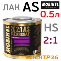 Лак Mobihel HS AS 2:1 (0,5л) Anti-Scratch 47155201