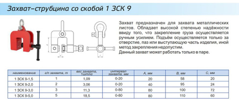 1 ЗСК 9 Захват-струбцина со скобой СтальПром