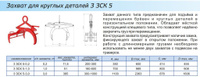 3 ЗСК 5 Захват для труб, бревен, круглых балок СтальПром