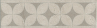Керамическая плитка Бордюр Туф бежевый светлый глянцевый 20х5,7