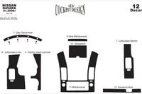 Декор на панель Meric для Nissan Navara 2006-2010