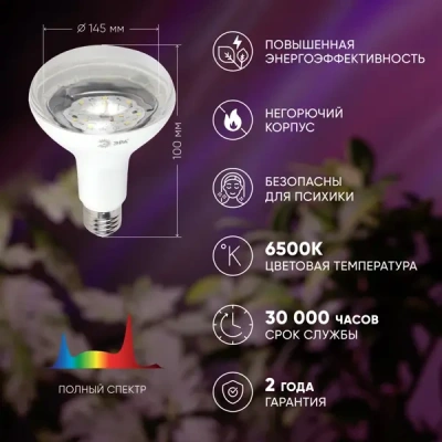 Светодиодные фитосветильники, фитосветильник купить в Москве на светодиодах osram